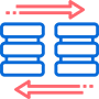 CMS Migration