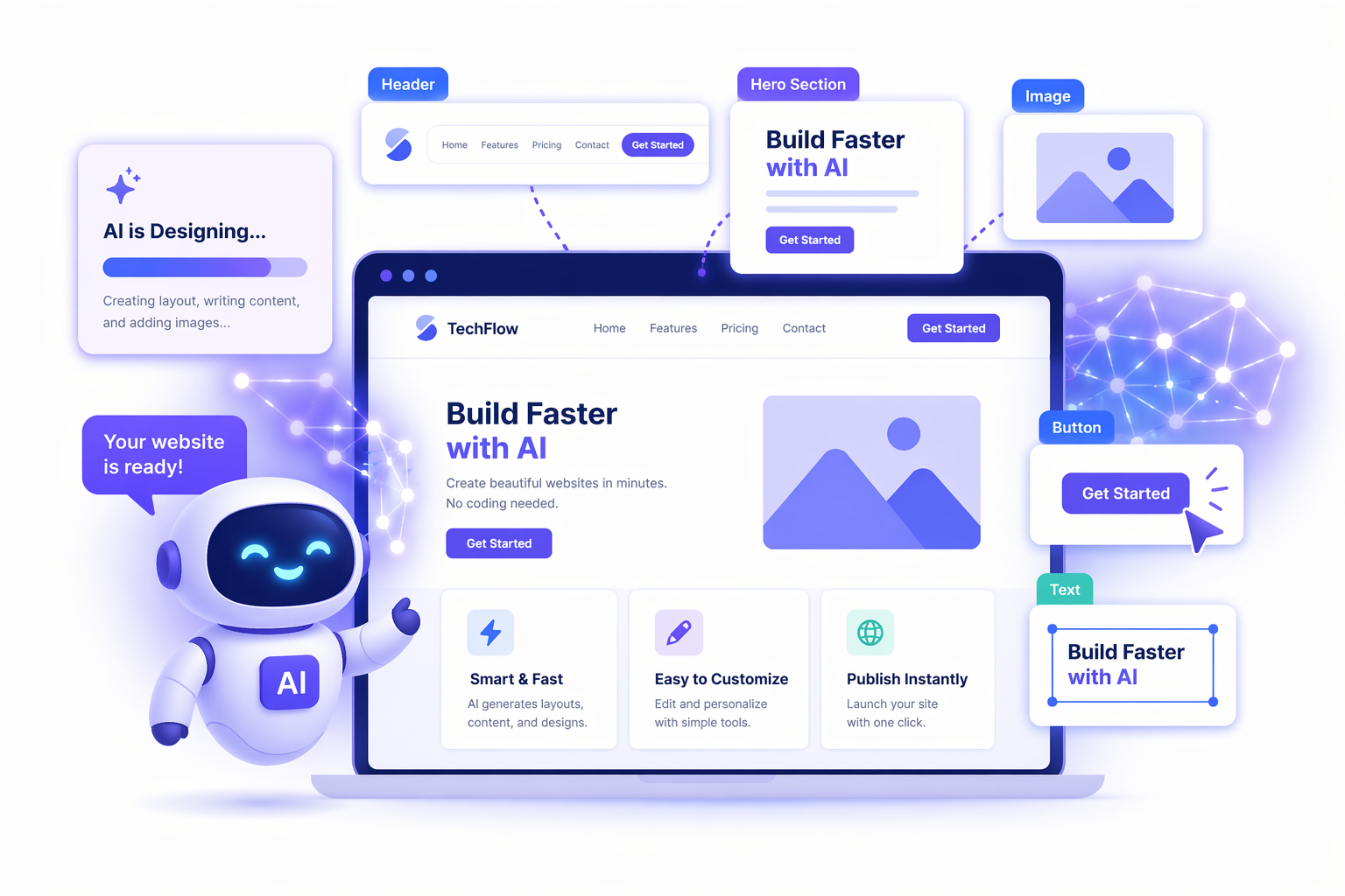 AI web design tools generating website layout automatically